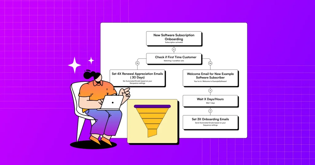 Email nurture flow